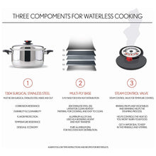 Load image into Gallery viewer, Heavy Duty Waterless Cookware Set, Steel Construction with Heat &amp; Cold Resistant Handles, 17-Pieces-The H2O™ Water Bottles-The H2O™ Water Bottles - Buy Now Order For Sale Best Price Online Shop Purchase Review Amazon Walmart Best Buy Free Shipping